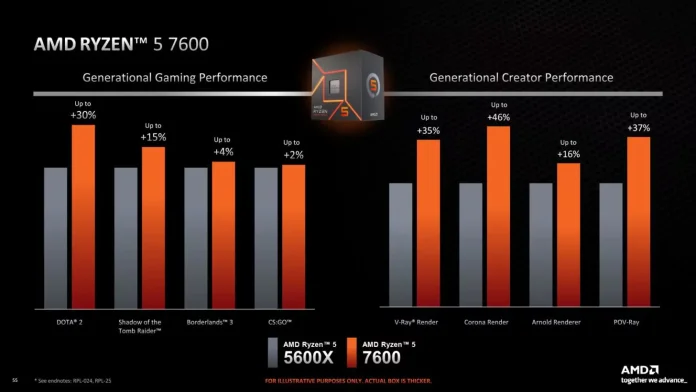 AMD-Ryzen-7000-non-X-8.webp