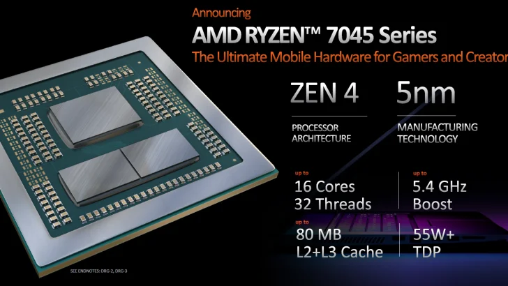 Bärbara AMD Ryzen 7000 springer om förra generationens Intel