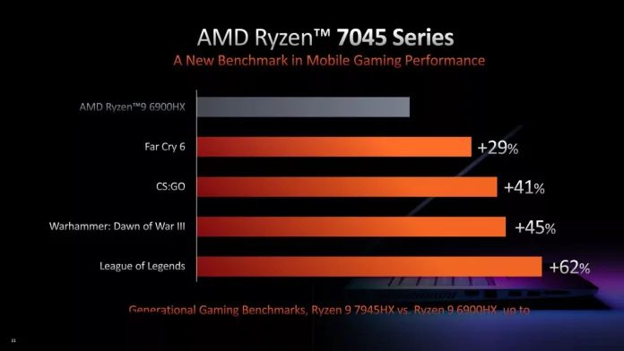 AMD-Ryzen-7000-laptop-4.webp