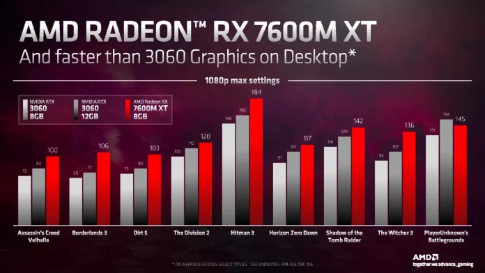AMD-Radeon-7600M-2.webp