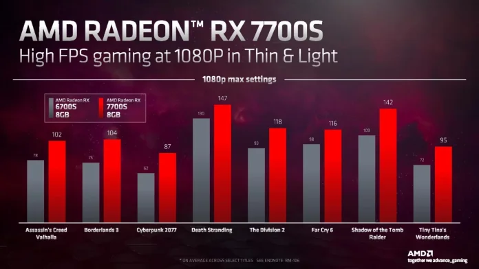 AMD-Radeon-7600M-3.webp