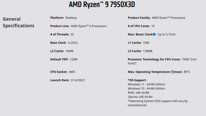 AMD X3D Datum.png