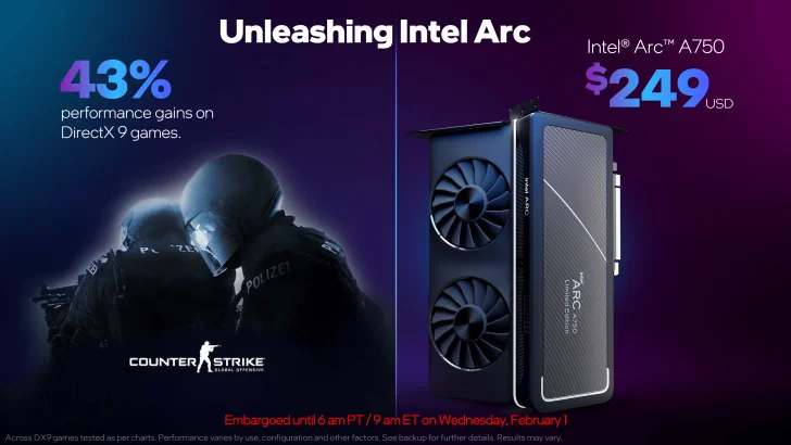 Intel Arc A750 prissänks – ny drivrutin ger ökad prestanda