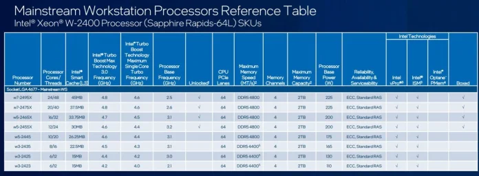 Intel-Xeon-Sapphire-Rapids-Workstation-2.jpg