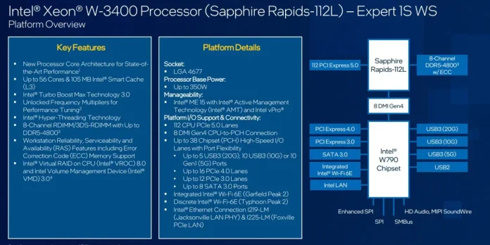 Intel-Xeon-Sapphire-Rapids-Workstation-3.webp