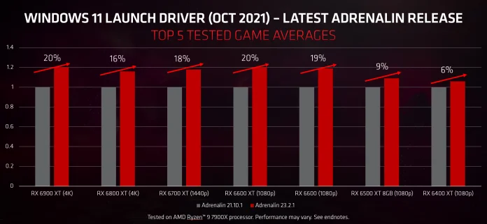 AMD Adrenalin 1.jpg