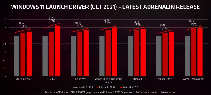 AMD Adrenalin 2.jpg