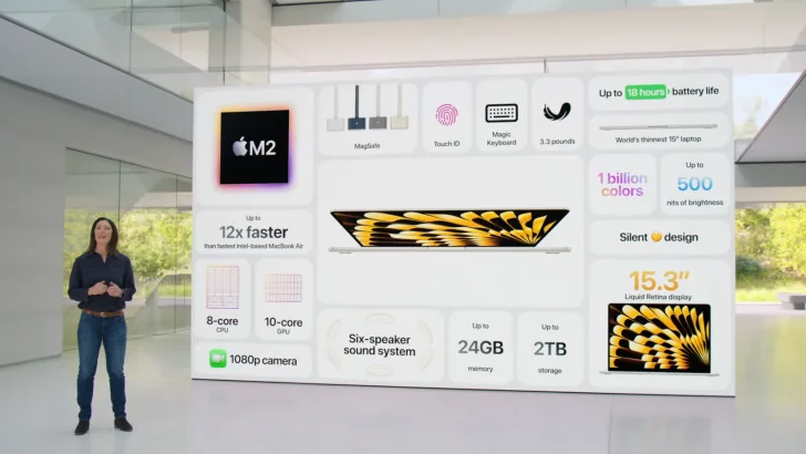 Apple avtäcker ny Macbook Air i 15-tumsformat