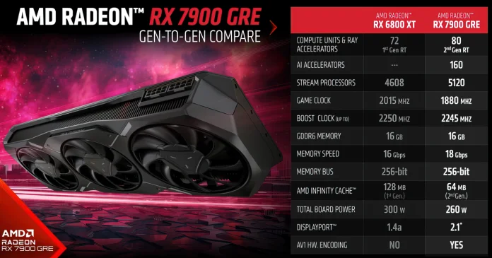 AMD-Radeon-RX-7900-GRE-Official-_1-g-low_res-scale-4_00x-Custom-1456x764.png
