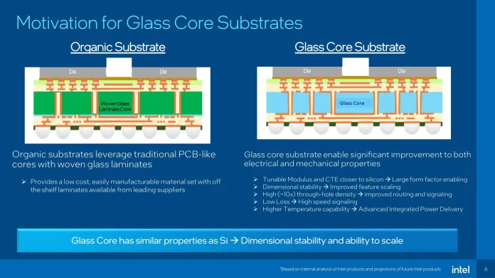 Glass Core Substrate Presentation Deck_6.jpg