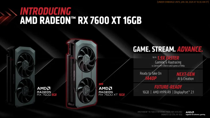 AMD presenterar Radeon RX 7600 XT – högre klockfrekvenser och dubblerat minne
