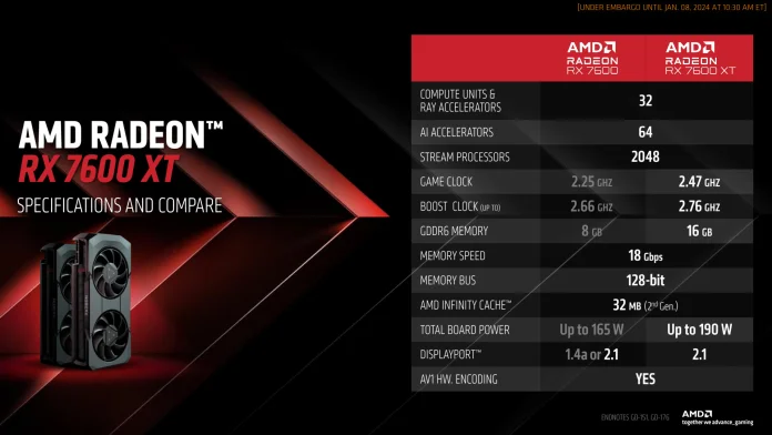 AMD Radeon RX 7600 XT-4.jpg