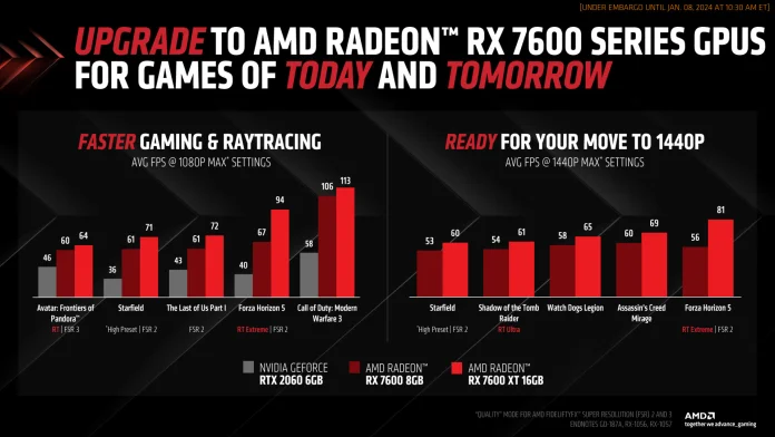 AMD Radeon RX 7600 XT-5.jpg