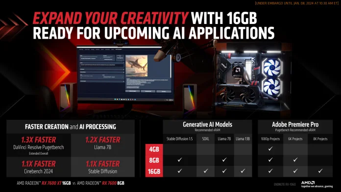 AMD Radeon RX 7600 XT-13.jpg