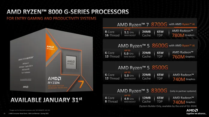AMD_CPU_CES-21.jpg