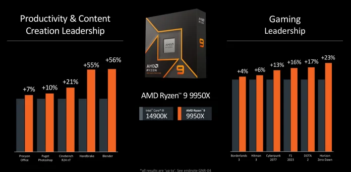 AMD COMPUTEX-14.jpg