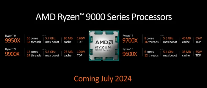 AMD COMPUTEX-18.jpg