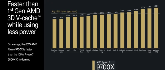 Ryzen_9000-8.jpg