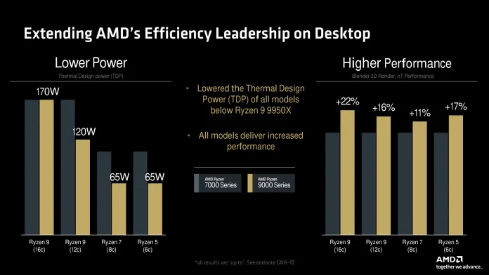 Ryzen_9000-11.jpg