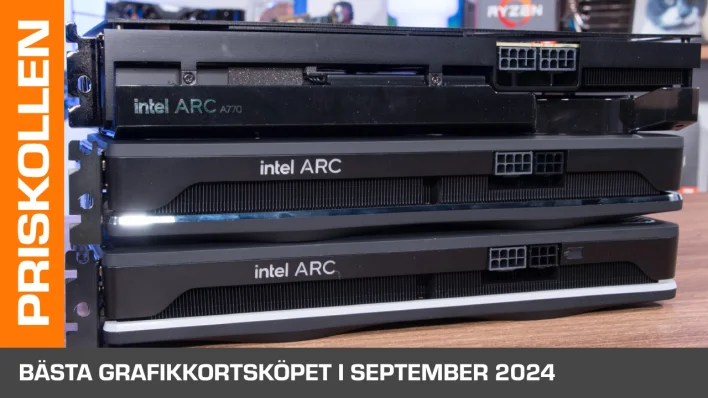 Bästa grafikkortsköpet i september 2024