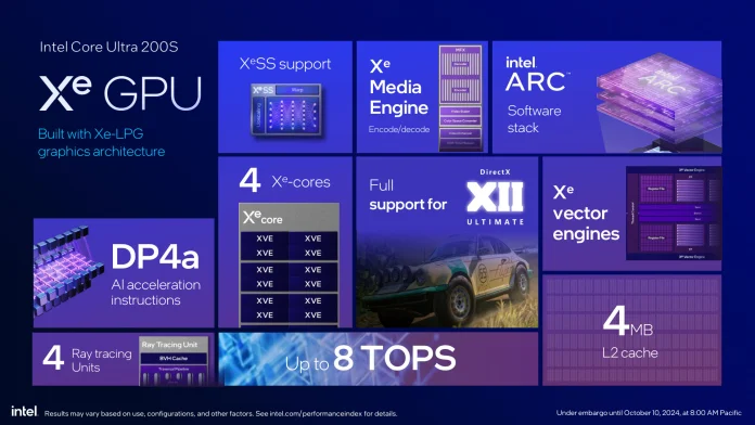 Intel Core Ultra 200S-7.jpg