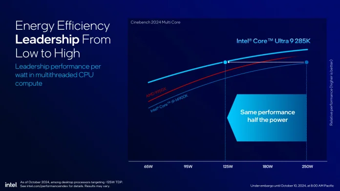 Intel Core Ultra 200S-15.jpg