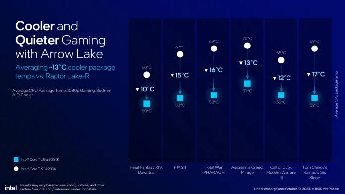 Intel Core Ultra 200S-22.jpg