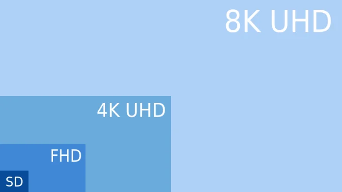 8K_UHD,_4K_UHD,_FHD_and_SD.svg.png
