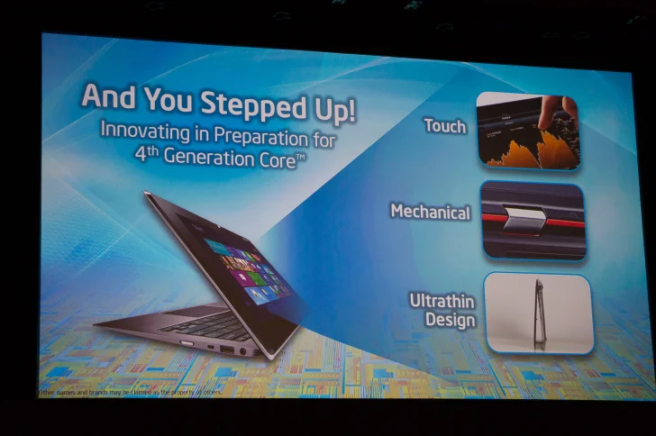 Intels nya hybrider kan dröja till 2014