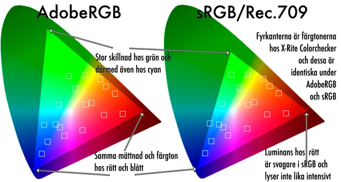 adobe_srgb_AdobeRGB_vs_sRGB.jpg