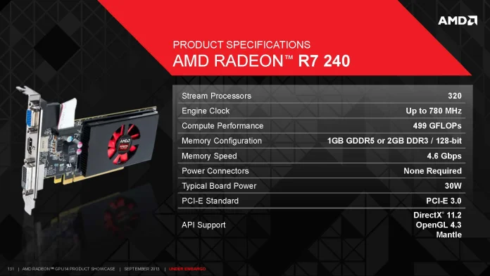 AMD_Radeon_R7_240_1.jpg