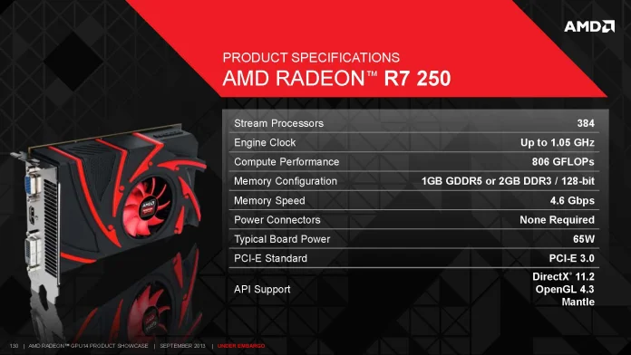 AMD_Radeon_R7_250_3.jpg
