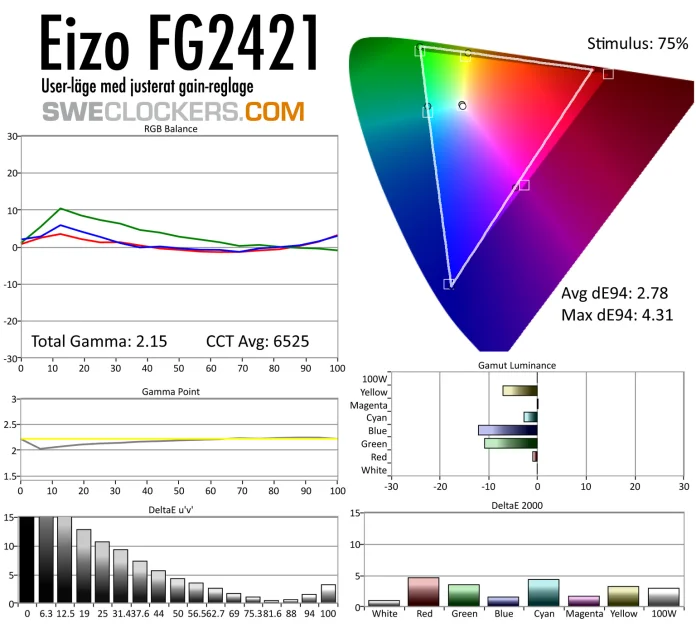 Eizo_FG2421_color_adjusted.jpg