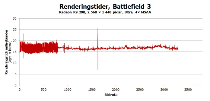 bf3_290.png