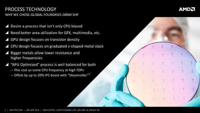 AMD Tech Day  - January 14 NDA_5.jpg