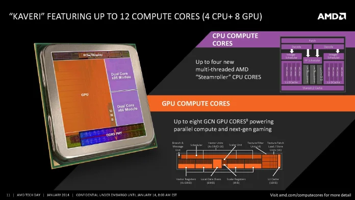 AMD Tech Day  - January 14 NDA_11.jpg