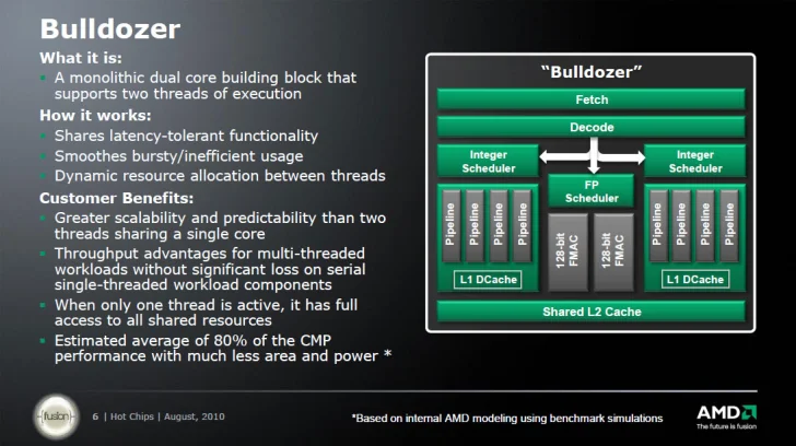 AMD Bulldozer på Hot Chips 2010