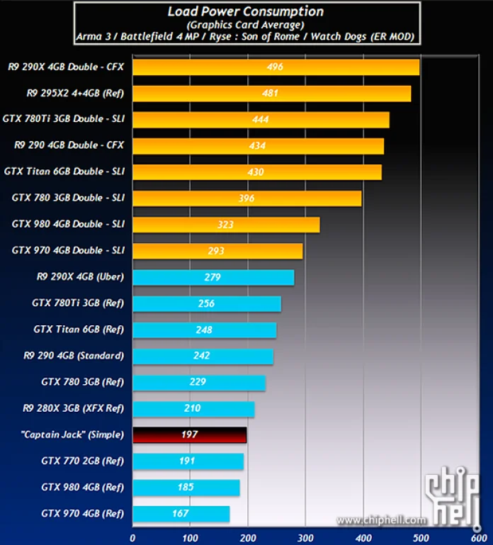 Radeon-R9-380X-chiphell-2.png