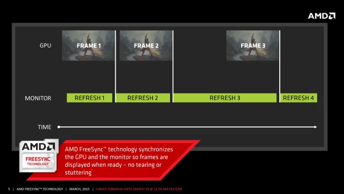 AMD_FreeSync_Technology FINAL_Page_05.jpg