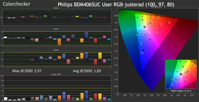 Philips_BDM4065UC_CC_RGB-justerad.jpg