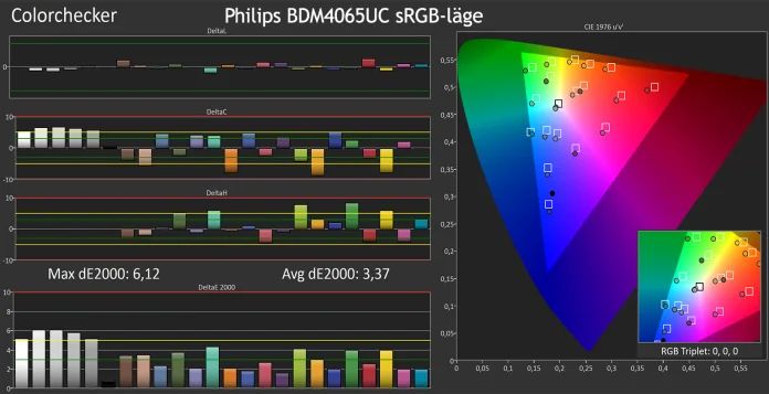 Philips_BDM4065UC_CC_sRGB.jpg