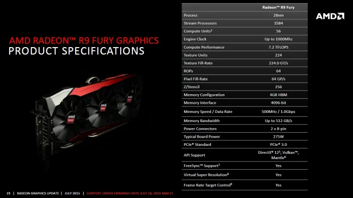 AMD-Radeon-R9-Fury-11.jpg