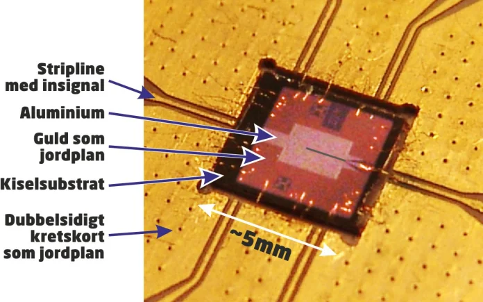 kvantbit-på-chipnivå.jpg