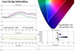 Dell_Ultrasharp_2515H_custom_color_matning.jpg