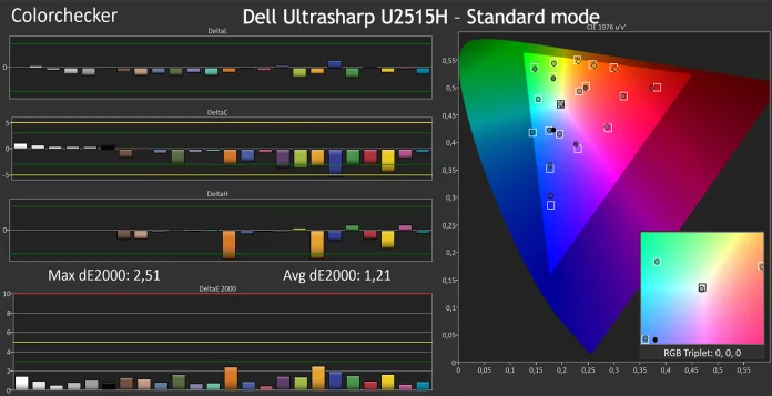 Dell_Ultrasharp_2515H_standard_CC.jpg