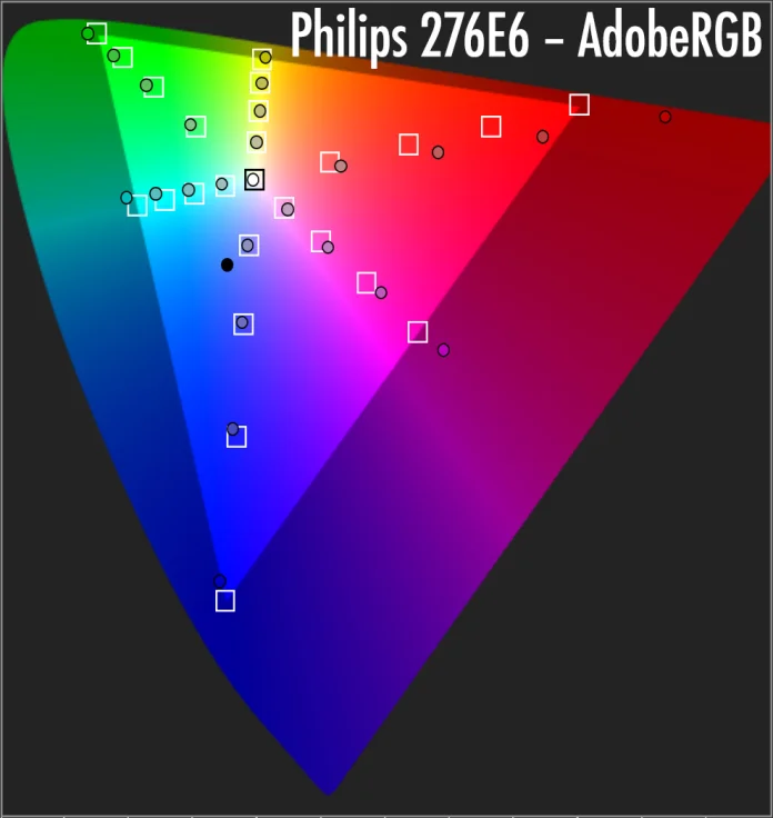 Philips-276E6_sweep_AdobeRGB.jpg