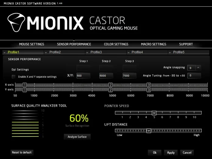 Castor_sensor.jpg