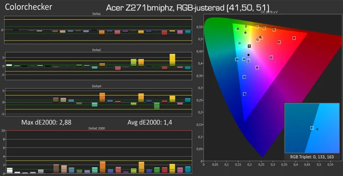 acer_Z271bmiphz_CC_RGB-adjust.jpg