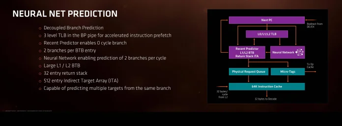 AMD Ryzen Tech Day - Architecture Keynote-7.jpg