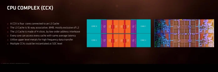 AMD Ryzen Tech Day - Architecture Keynote-11.jpg